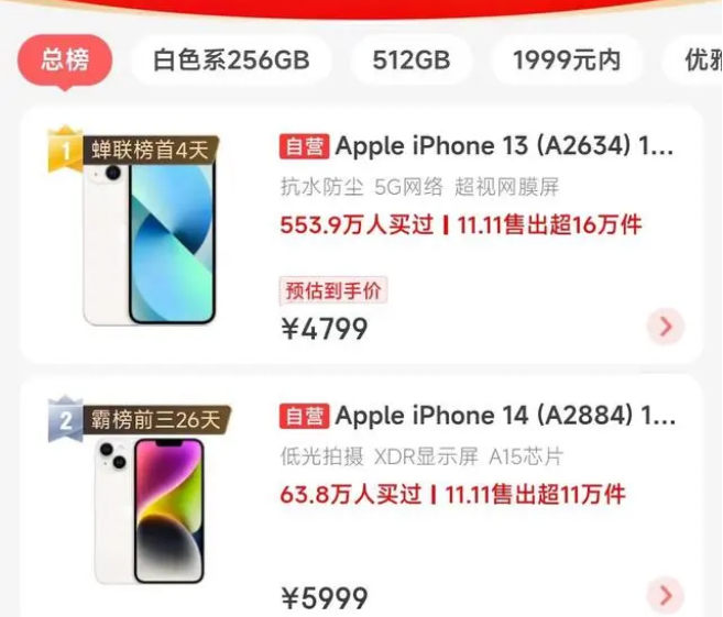 威县苹果14维修分享iPhone14配置不如同价位的安卓还能大卖 