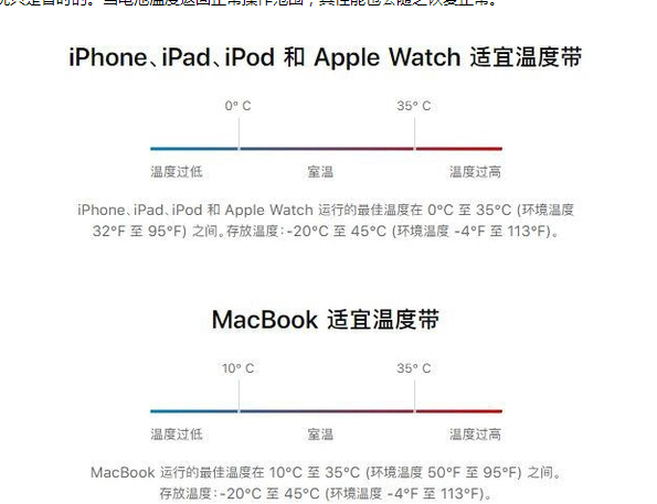 威县苹果13维修分享iPhone 13耗电越来越快怎么办 