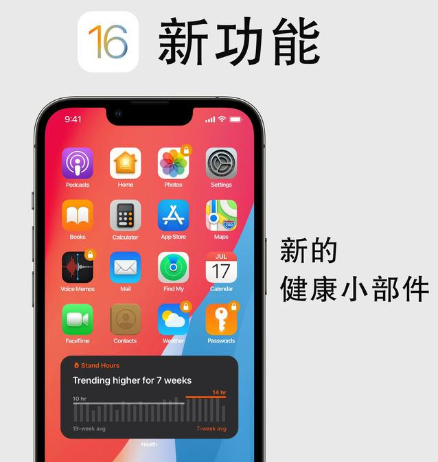 威县苹果手机维修分享iOS16新功能汇总 