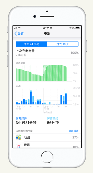 威县苹果手机维修分享iPhone 在夜间待机时耗电异常怎么办 