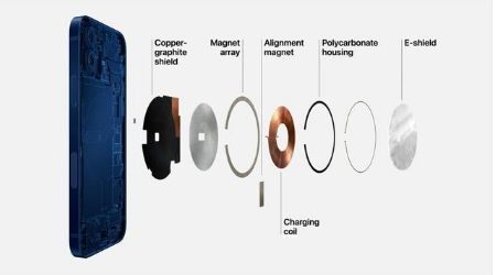 威县苹果手机维修分享iPhone 12真的会威胁身体健康吗 