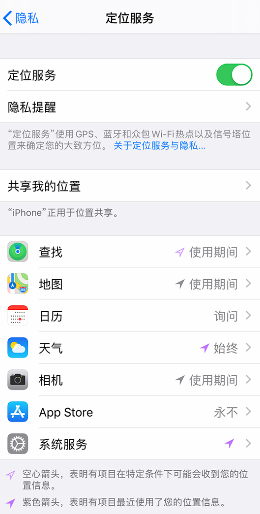 威县苹果手机维修分享iPhone 状态栏中时间显示为蓝色图标是什么情况 